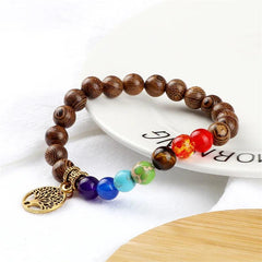 Reiki 7 Chakra Lava Stone Bracelet Men Women Natural Tiger Eye Matte Beaded Tree of Life Pendant Bracelets Yoga Energy Jewelry - Buddha bead​
